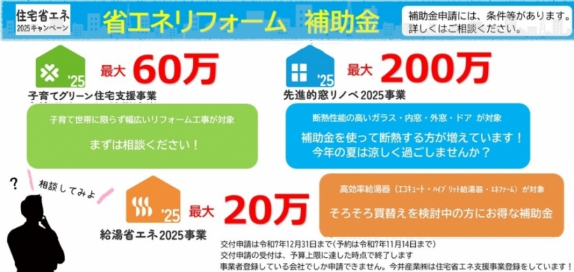 補助金！「住宅省エネキャンペーン2025
