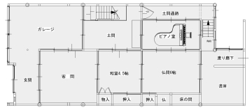 受け継がれる家　～旧店舗長屋～