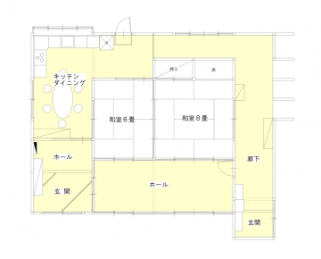 人が集まる、にぎやかLDK