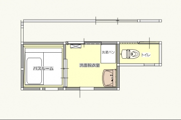 エコ＆使い易いバスルームとトイレへ