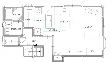 設備はほどほどに！でも間取りにはこだわりを！