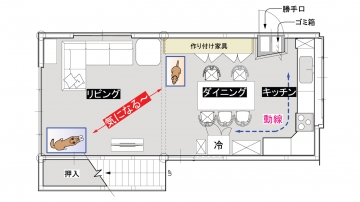 ワンコと暮らす、動線すっきりのLDK