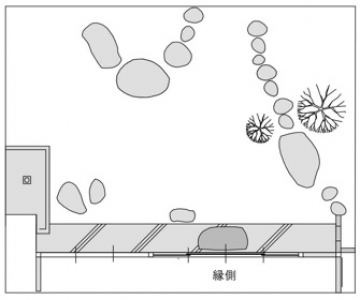 愛犬のためのおうちドッグラン～ワン芝テラス1～