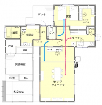 ゆったり暮らす　　終の棲家