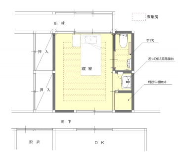 自分でできる喜び～安心して見守れる家族～