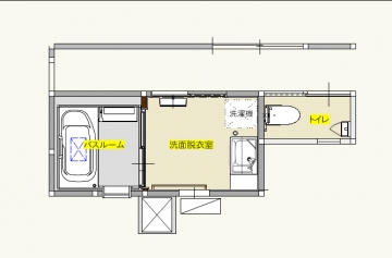 エコ＆使い易いバスルームとトイレへ