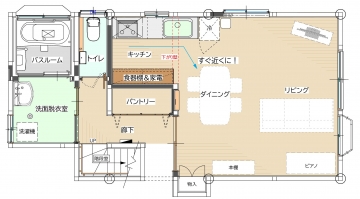 設備はほどほどに！でも間取りにはこだわりを！