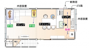 ワンコと暮らす、動線すっきりのLDK