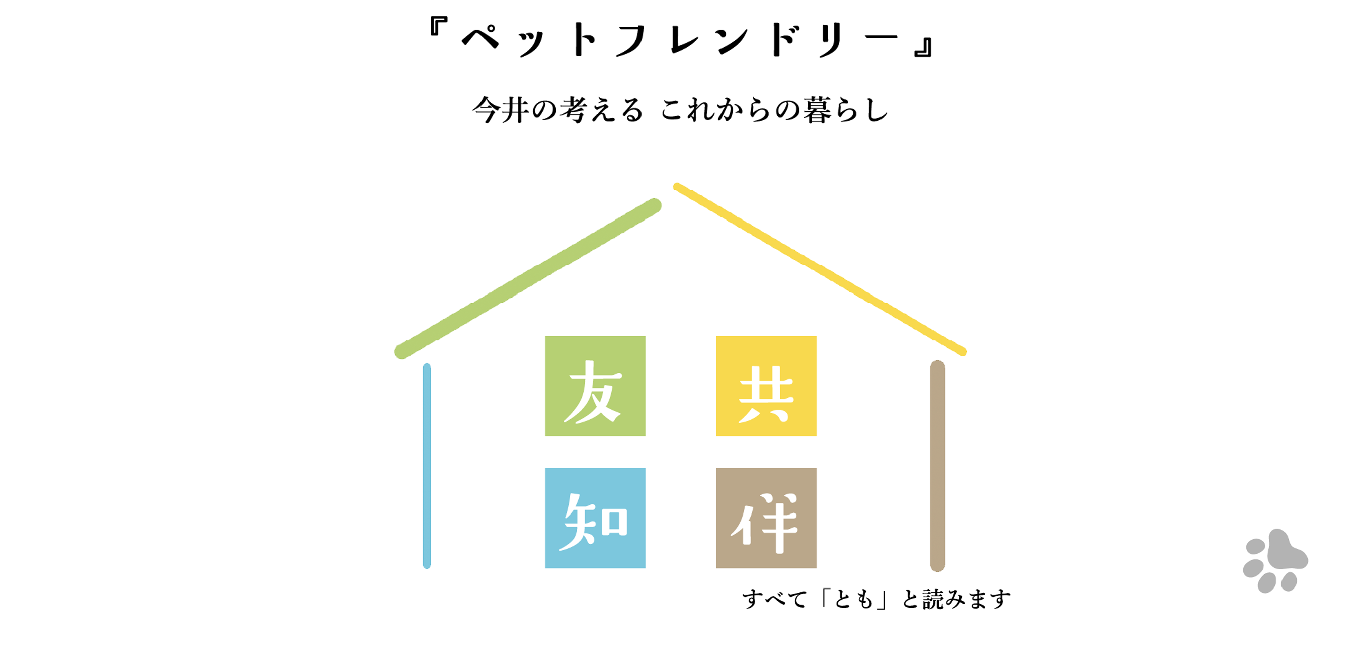 「ペットフレンドリー」今井の考えるこれからの暮らし